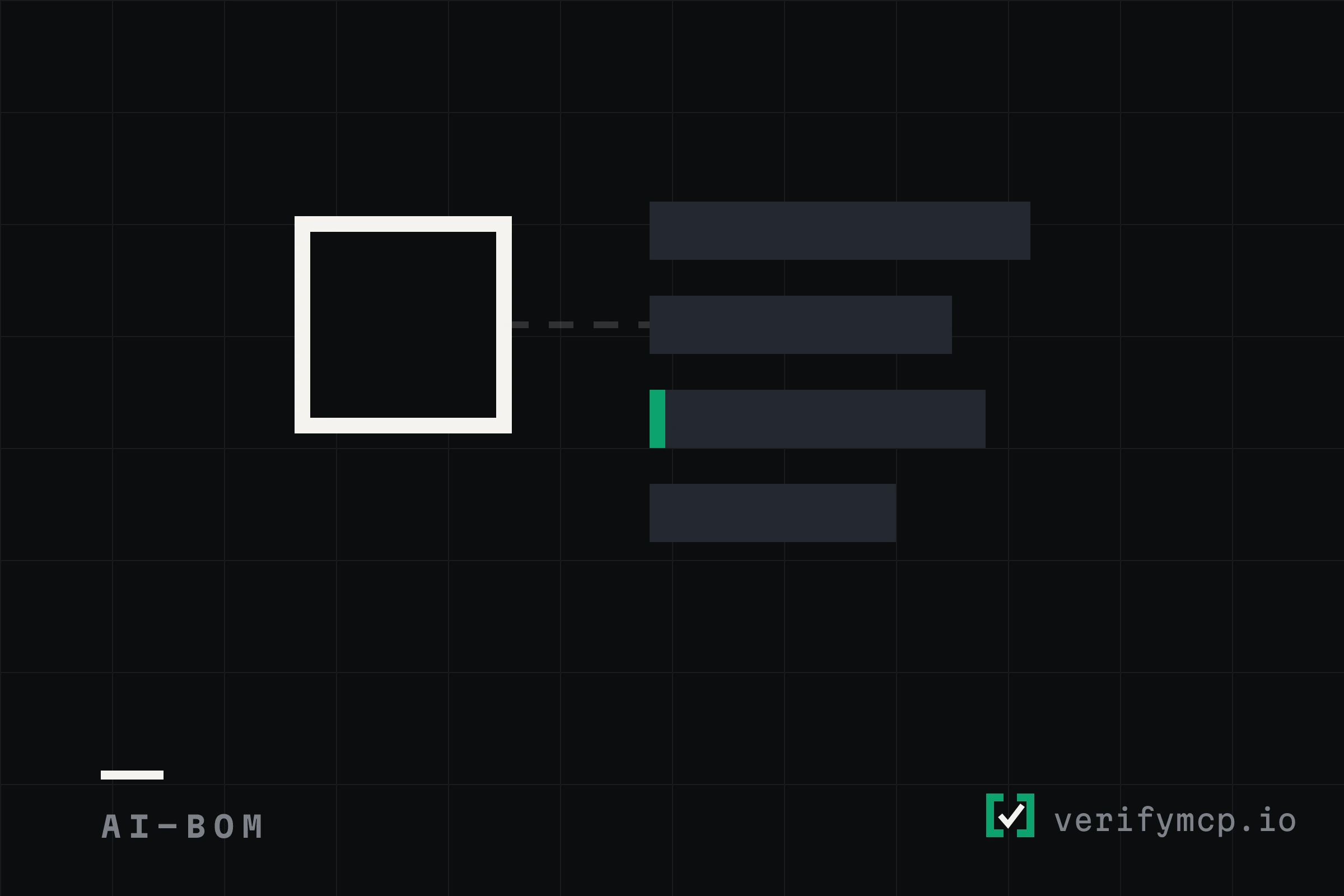 AI BOM (AIBOM) explained, and the tool gap, VerifyMCP