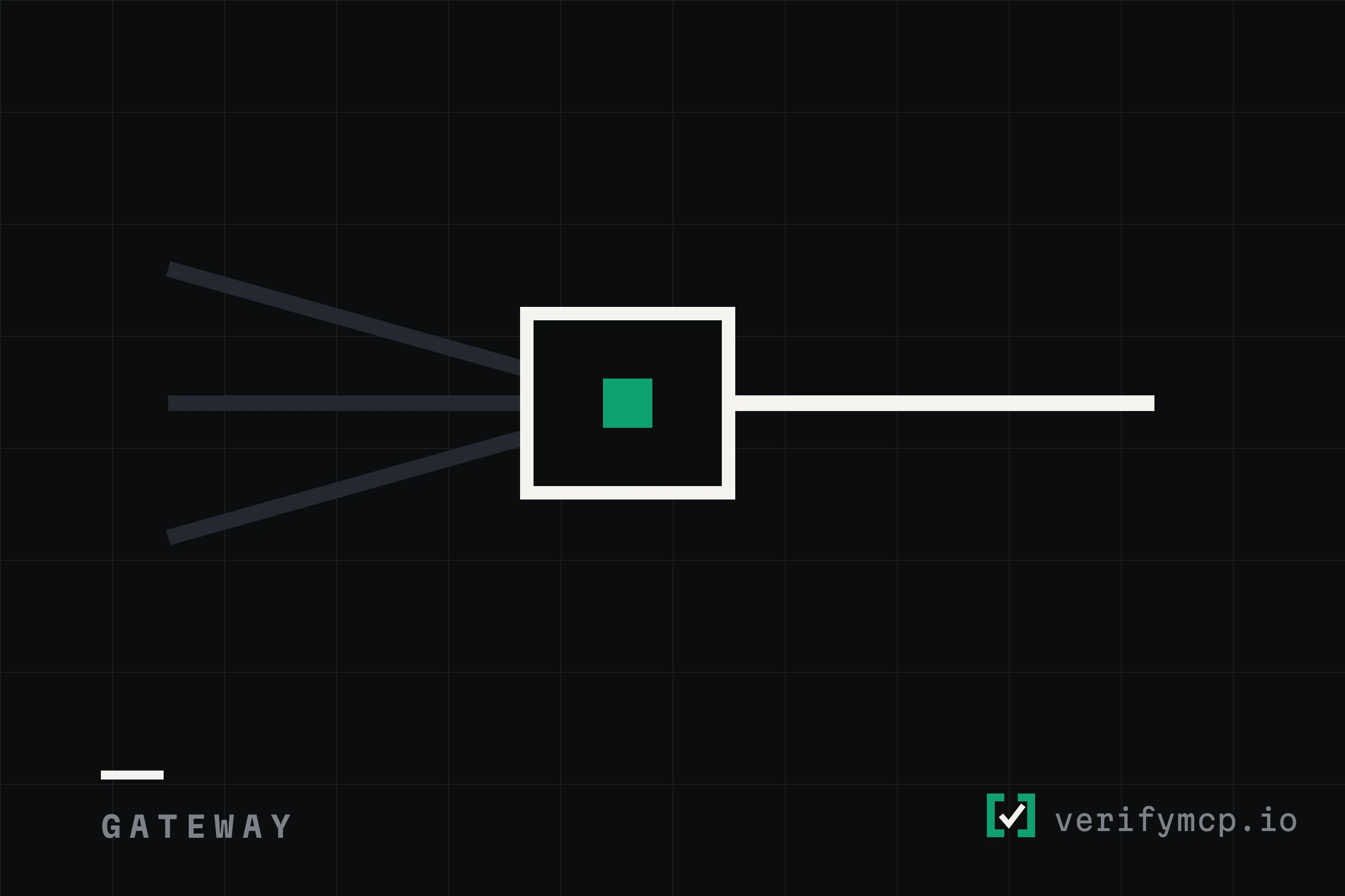 MCP gateway: what it solves, and what it hides, VerifyMCP