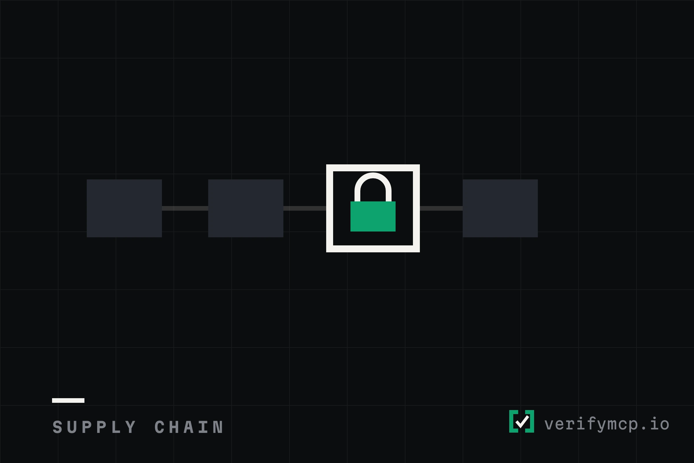 Software supply chain security in MCP packages, VerifyMCP